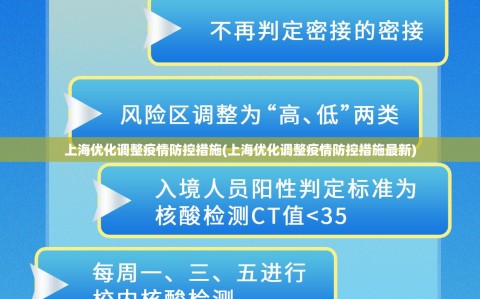 上海优化调整疫情防控措施(上海优化调整疫情防控措施最新)