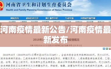 河南疫情最新公告/河南疫情最新发布