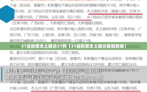 31省新增本土确诊21例（31省新增本土确诊最新数据）