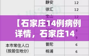 【石家庄14例病例详情，石家庄14例新型冠状病毒轨迹】