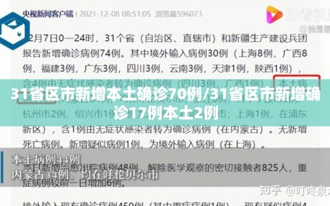 31省区市新增本土确诊70例/31省区市新增确诊17例本土2例