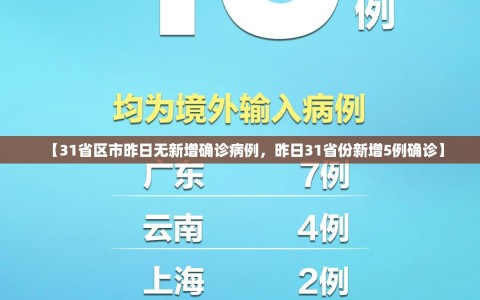 【31省区市昨日无新增确诊病例，昨日31省份新增5例确诊】