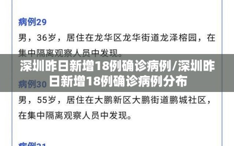 深圳昨日新增18例确诊病例/深圳昨日新增18例确诊病例分布