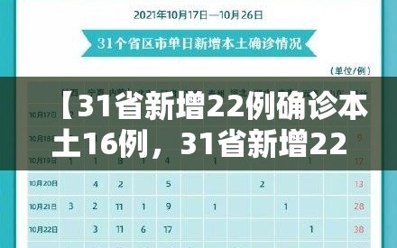 【31省新增22例确诊本土16例，31省新增22例确诊 1例为本土病例】