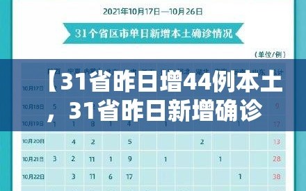 【31省昨日增44例本土，31省昨日新增确诊病例14例】