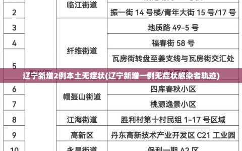 辽宁新增2例本土无症状(辽宁新增一例无症状感染者轨迹)