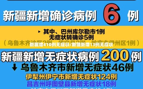 新疆增410例无症状/新疆新增13例无症状