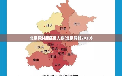 北京解封后感染人数(北京解封2020)