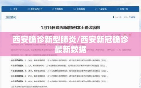 西安确诊新型肺炎/西安新冠确诊最新数据