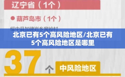 北京已有5个高风险地区/北京已有5个高风险地区是哪里