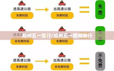 郑州五一限行/郑州五一期间限行