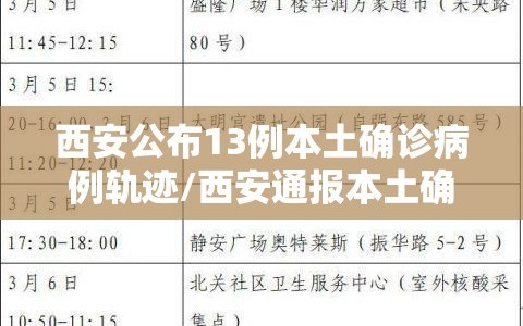 西安公布13例本土确诊病例轨迹/西安通报本土确诊病例轨迹
