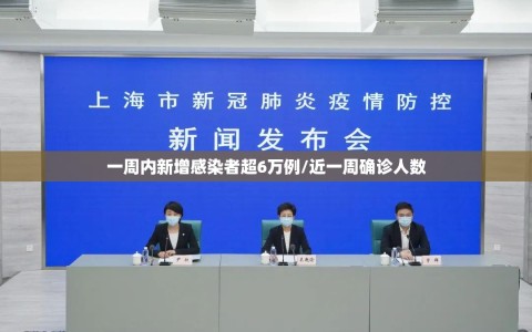 一周内新增感染者超6万例/近一周确诊人数