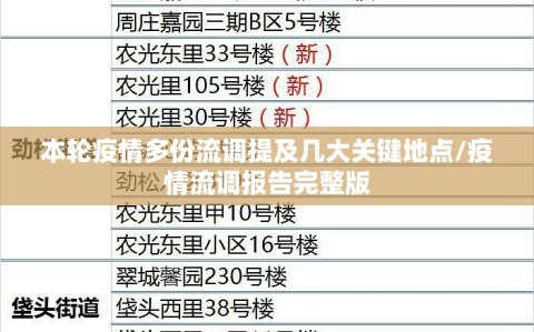 本轮疫情多份流调提及几大关键地点/疫情流调报告完整版