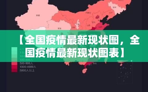 【全国疫情最新现状图，全国疫情最新现状图表】