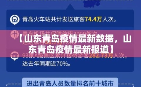 【山东青岛疫情最新数据，山东青岛疫情最新报道】