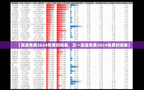 【高速免费2024免费时间表，五一高速免费2024免费时间表】