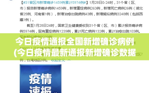 今日疫情通报全国新增确诊病例(今日疫情最新通报新增确诊数据)