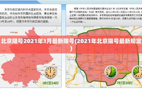 北京限号2021年3月最新限号(2021年北京限号最新规定)