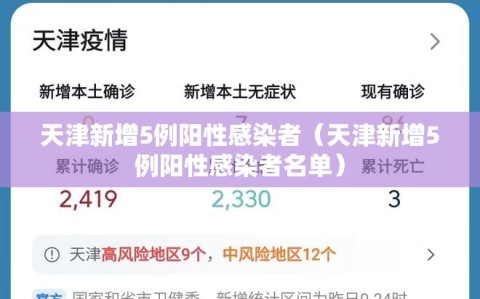 天津新增5例阳性感染者（天津新增5例阳性感染者名单）