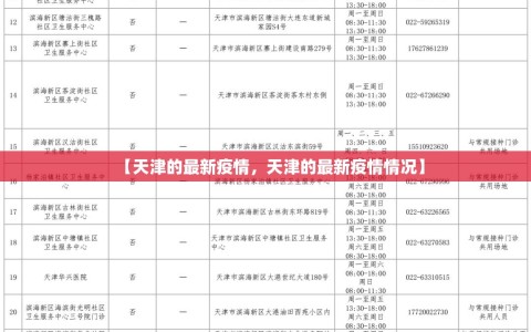 【天津的最新疫情，天津的最新疫情情况】