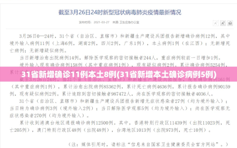 31省新增确诊11例本土8例(31省新增本土确诊病例5例)