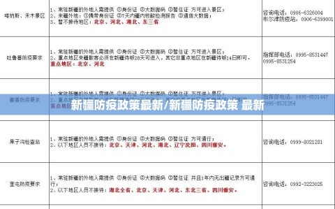 新疆防疫政策最新/新疆防疫政策 最新
