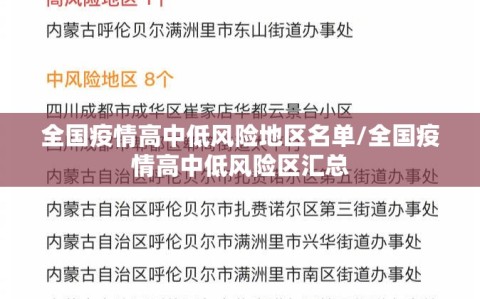 全国疫情高中低风险地区名单/全国疫情高中低风险区汇总