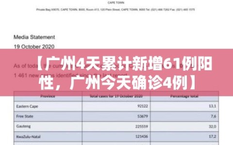 【广州4天累计新增61例阳性，广州今天确诊4例】