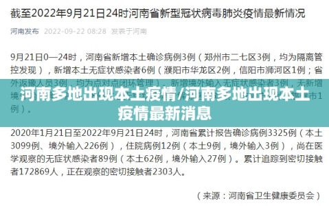 河南多地出现本土疫情/河南多地出现本土疫情最新消息