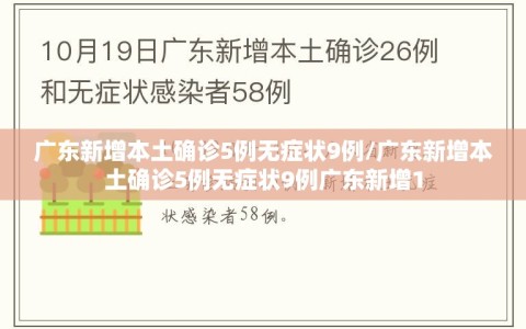 广东新增本土确诊5例无症状9例/广东新增本土确诊5例无症状9例广东新增1