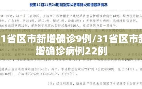 31省区市新增确诊9例/31省区市新增确诊病例22例