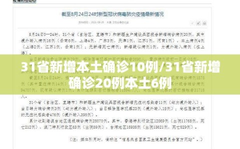31省新增本土确诊10例/31省新增确诊20例本土6例