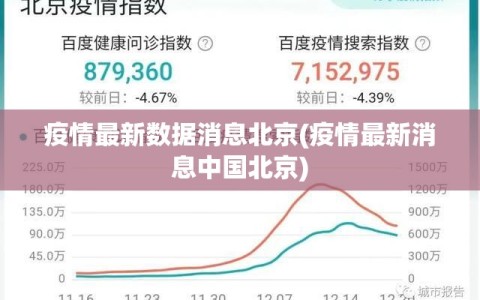 疫情最新数据消息北京(疫情最新消息中国北京)