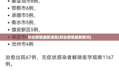 邢台疫情最新消息(邢台疫情最新情况)
