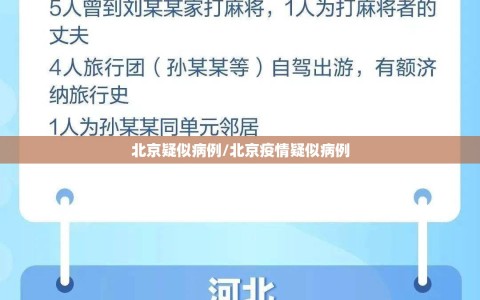 北京疑似病例/北京疫情疑似病例
