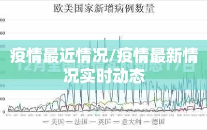 疫情最近情况/疫情最新情况实时动态