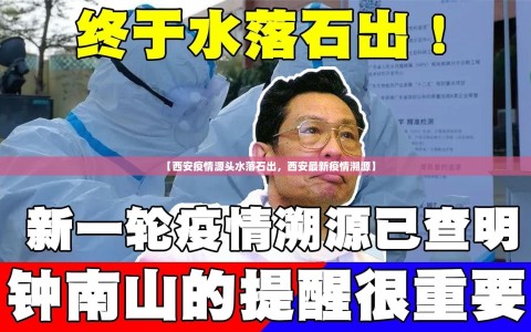 【西安疫情源头水落石出，西安最新疫情溯源】