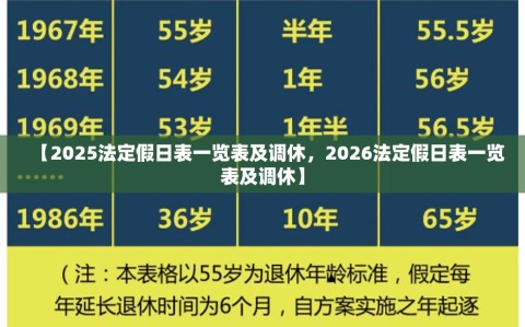 【2025法定假日表一览表及调休，2026法定假日表一览表及调休】