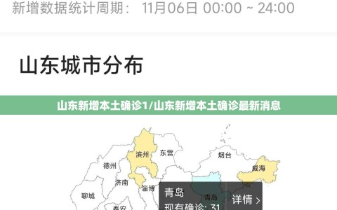 山东新增本土确诊1/山东新增本土确诊最新消息