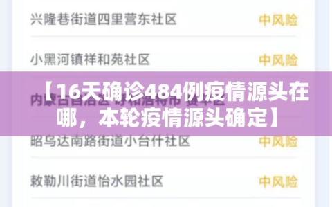 【16天确诊484例疫情源头在哪，本轮疫情源头确定】