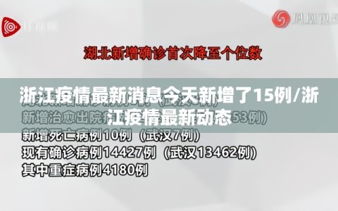 浙江疫情最新消息今天新增了15例/浙江疫情最新动态