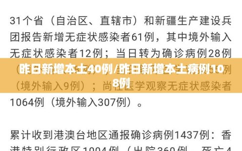 昨日新增本土40例/昨日新增本土病例108例