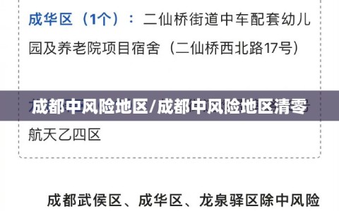 成都中风险地区/成都中风险地区清零