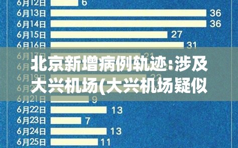 北京新增病例轨迹:涉及大兴机场(大兴机场疑似病例)