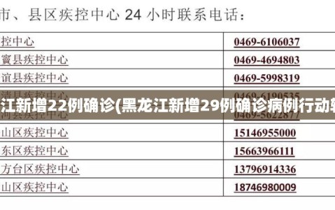 黑龙江新增22例确诊(黑龙江新增29例确诊病例行动轨迹)