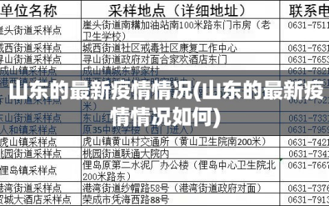 山东的最新疫情情况(山东的最新疫情情况如何)