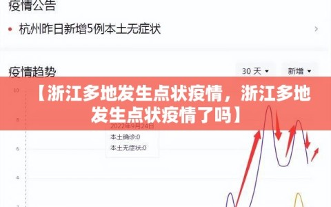 【浙江多地发生点状疫情，浙江多地发生点状疫情了吗】