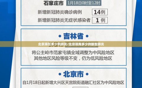 北京现在多少例肺炎/北京现有多少例新型肺炎