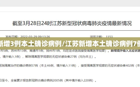 江苏新增3例本土确诊病例/江苏新增本土确诊病例7例轨迹
